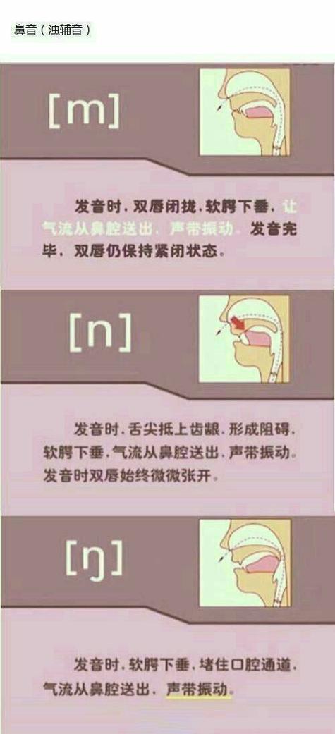 谁愿意帮帮我学习英语，英语对于你是噩梦「为什么排斥学音标的人」 谁愿意帮帮我学习英语，英语对于你是噩梦「为什么排斥学音标的人」 搜狗SEO