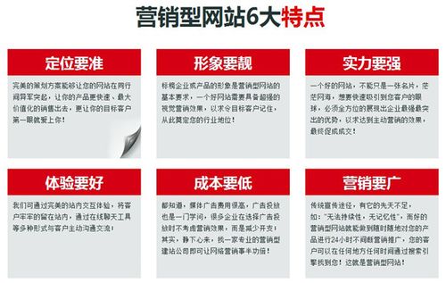 建一个电商网站需要多少钱「营销型网站为什么贵一些」 必应SEO 建一个电商网站需要多少钱「营销型网站为什么贵一些」 建一个电商网站需要多少钱「营销型网站为什么贵一些」 必应SEO