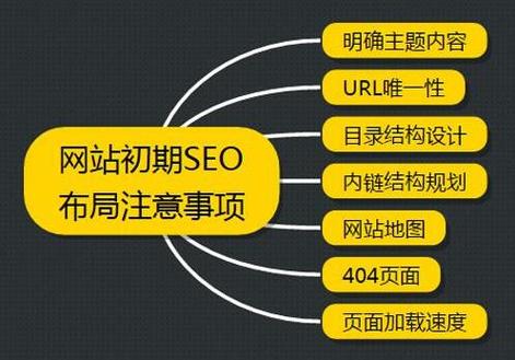 有没有人能分析网站降权原因，能恢复排名收录的「为什么网站目录不收录了」 有没有人能分析网站降权原因，能恢复排名收录的「为什么网站目录不收录了」 GoogleSEO