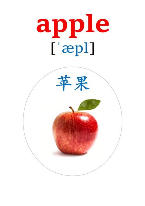 苹果,葡萄,梨,桃子,西瓜,芒果,草莓,菠萝的英语复数形式「桃子的英文复数为什么加es」 搜狗SEO 苹果,葡萄,梨,桃子,西瓜,芒果,草莓,菠萝的英语复数形式「桃子的英文复数为什么加es」 苹果,葡萄,梨,桃子,西瓜,芒果,草莓,菠萝的英语复数形式「桃子的英文复数为什么加es」 搜狗SEO