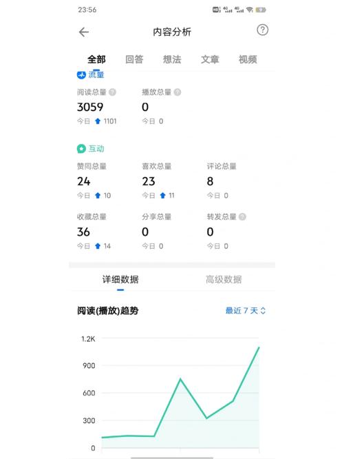为什么有流量却显示超过流量上限「为什么有流量限制使用」 百度SEO 为什么有流量却显示超过流量上限「为什么有流量限制使用」 为什么有流量却显示超过流量上限「为什么有流量限制使用」 百度SEO
