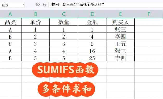 sumifs函数多条件求和为啥乱码「sumifs跨表求和显示错误」 必应SEO sumifs函数多条件求和为啥乱码「sumifs跨表求和显示错误」 sumifs函数多条件求和为啥乱码「sumifs跨表求和显示错误」 必应SEO