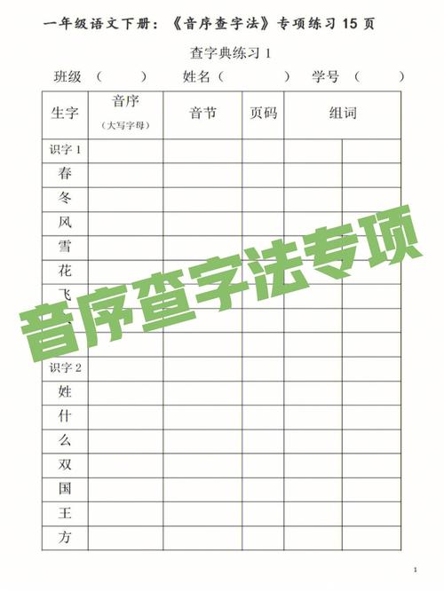 小学生音序查字典中的音节要带声调吗「音序表为什么没有IUV」 百度SEO 小学生音序查字典中的音节要带声调吗「音序表为什么没有IUV」 小学生音序查字典中的音节要带声调吗「音序表为什么没有IUV」 百度SEO