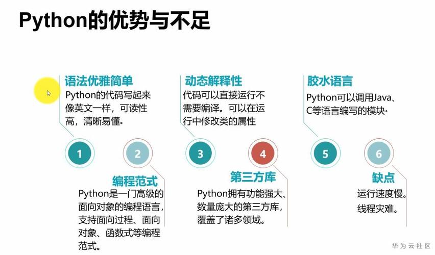 Python语言有什么优势?为什么现在Python那么火「设计师为什么要黑教员知乎」 GoogleSEO Python语言有什么优势?为什么现在Python那么火「设计师为什么要黑教员知乎」 Python语言有什么优势?为什么现在Python那么火「设计师为什么要黑教员知乎」 GoogleSEO
