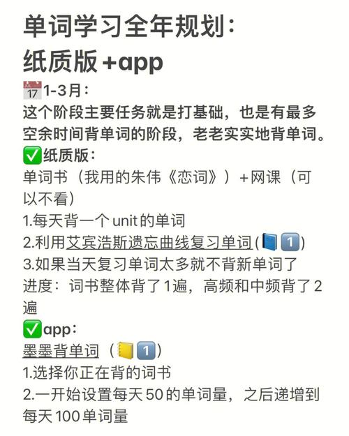 为什么有些人背英语喜欢顺序「为什么英文排版好看呢」 GoogleSEO 为什么有些人背英语喜欢顺序「为什么英文排版好看呢」 为什么有些人背英语喜欢顺序「为什么英文排版好看呢」 GoogleSEO