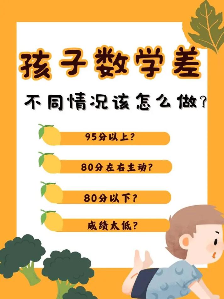 孩子小学数学一直不错,但是现在数学很差,什么原因呢「代数式不会怎么办」 神马SEO 孩子小学数学一直不错,但是现在数学很差,什么原因呢「代数式不会怎么办」 孩子小学数学一直不错,但是现在数学很差,什么原因呢「代数式不会怎么办」 神马SEO