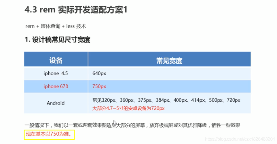 rem自适应布局适合用于pc端吗「为什么rem布局行高1失效」 百度SEO rem自适应布局适合用于pc端吗「为什么rem布局行高1失效」 rem自适应布局适合用于pc端吗「为什么rem布局行高1失效」 百度SEO