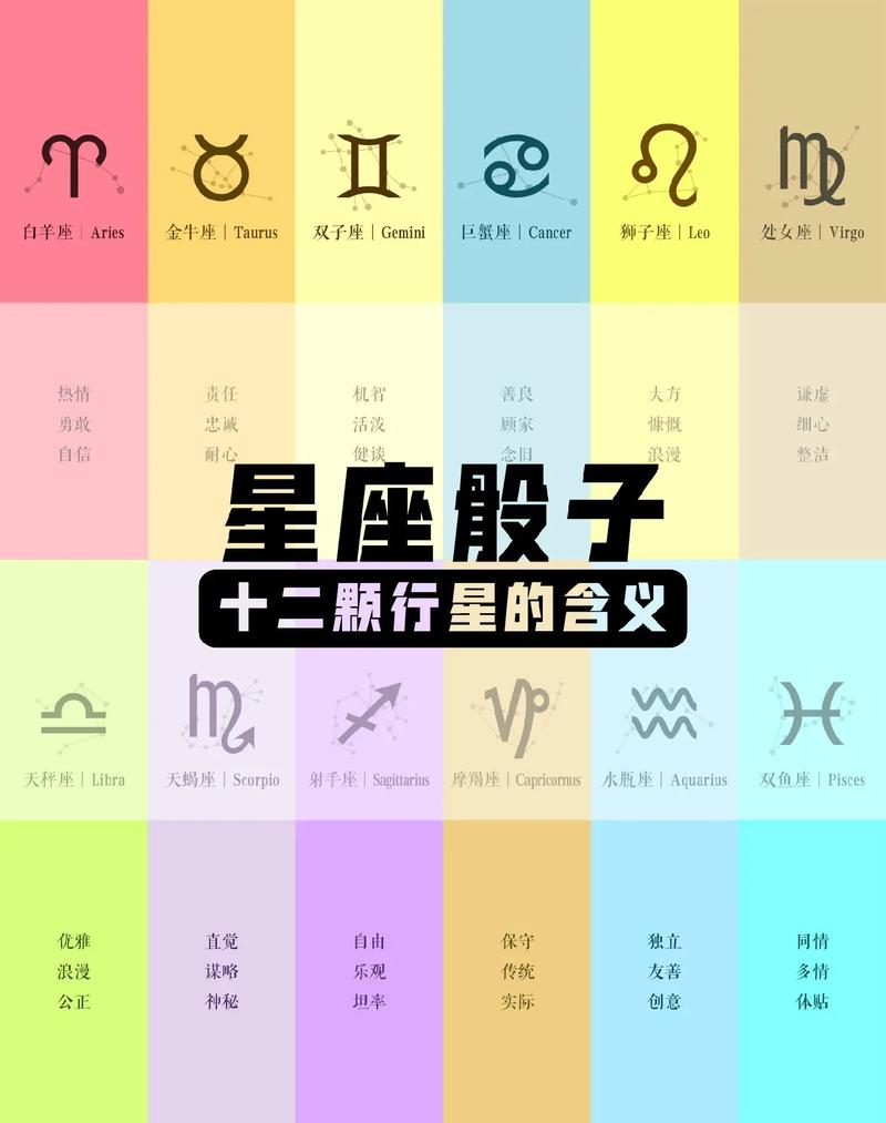 一个星座包含多少个星球「为什么只选12个星座呢」 搜狗SEO 一个星座包含多少个星球「为什么只选12个星座呢」 一个星座包含多少个星球「为什么只选12个星座呢」 搜狗SEO