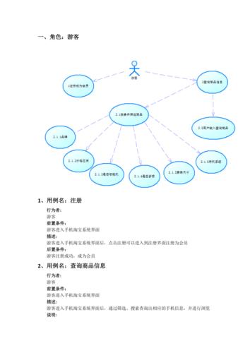 需求分析的目的「做网站为什么要需求分析呢」 需求分析的目的「做网站为什么要需求分析呢」 GoogleSEO