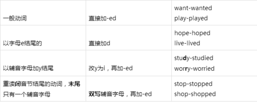hope to do 和doing的区别「hope什么时候用过去式」 搜狗SEO hope to do 和doing的区别「hope什么时候用过去式」 hope to do 和doing的区别「hope什么时候用过去式」 搜狗SEO