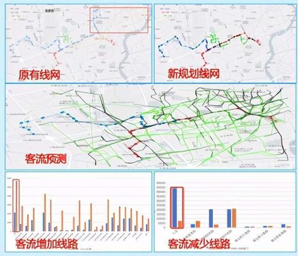为啥要优化公交线路「为什么需要优化算法?」 百度SEO 为啥要优化公交线路「为什么需要优化算法?」 为啥要优化公交线路「为什么需要优化算法?」 百度SEO