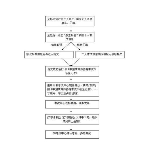 精算师是干什么的?要学什么专业「精算 考试」 百度SEO 精算师是干什么的?要学什么专业「精算 考试」 精算师是干什么的?要学什么专业「精算 考试」 百度SEO