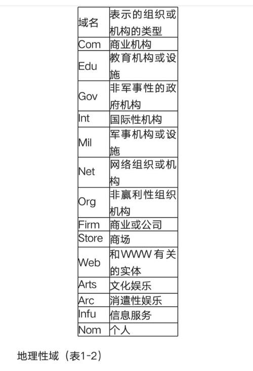 org域名是什么「德国域名后缀是什么」 必应SEO org域名是什么「德国域名后缀是什么」 org域名是什么「德国域名后缀是什么」 必应SEO