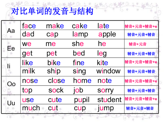 opera是开音节还是闭音节「the为什么放在开头」 GoogleSEO opera是开音节还是闭音节「the为什么放在开头」 opera是开音节还是闭音节「the为什么放在开头」 GoogleSEO