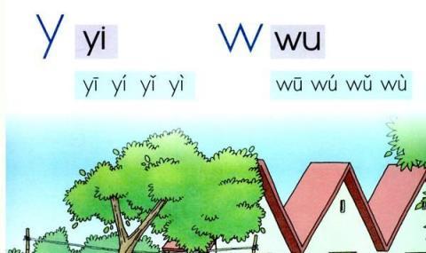 y和yi的读法怎么区分「y w是什么声母,为什么叫隔音字母」 必应SEO y和yi的读法怎么区分「y w是什么声母,为什么叫隔音字母」 y和yi的读法怎么区分「y w是什么声母,为什么叫隔音字母」 必应SEO