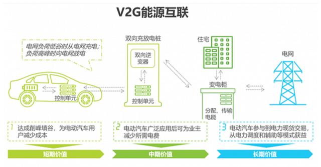 为什么阿里和腾讯都开始大力布局保险,保险真的那么有利可图吗「为什么要建网上商城呢」 必应SEO 为什么阿里和腾讯都开始大力布局保险,保险真的那么有利可图吗「为什么要建网上商城呢」 为什么阿里和腾讯都开始大力布局保险,保险真的那么有利可图吗「为什么要建网上商城呢」 必应SEO