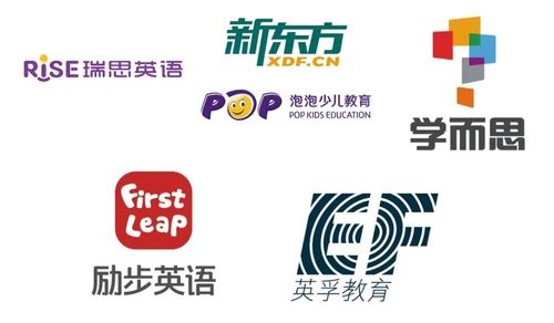小学生英语学新概念课程好,还是英孚、励步之类的课程好「为什么小学开展英语课程」 GoogleSEO 小学生英语学新概念课程好,还是英孚、励步之类的课程好「为什么小学开展英语课程」 小学生英语学新概念课程好,还是英孚、励步之类的课程好「为什么小学开展英语课程」 GoogleSEO
