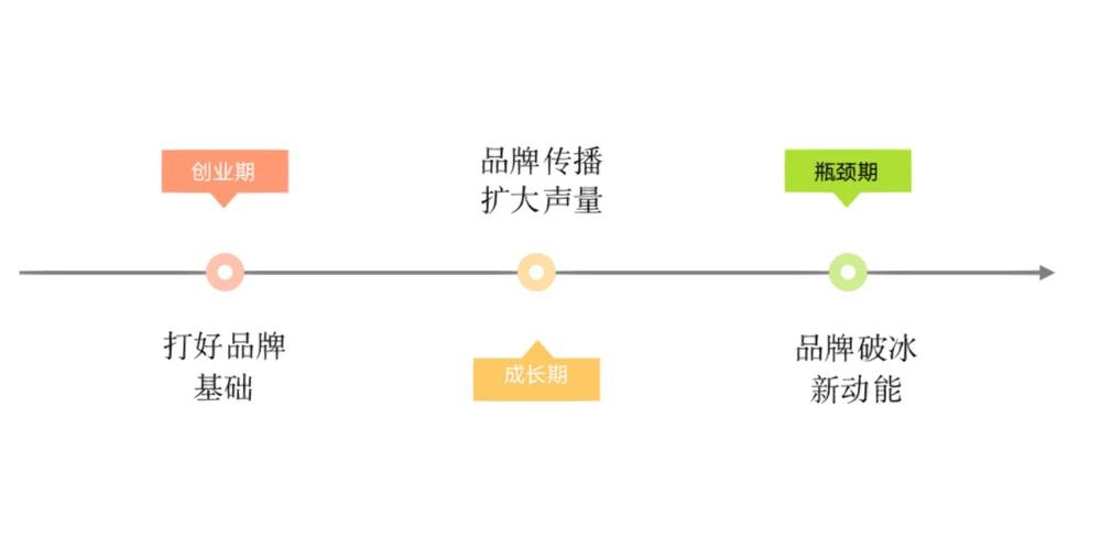 为什么要做销售三个经典理由「公司为什么营销那么好」 GoogleSEO 为什么要做销售三个经典理由「公司为什么营销那么好」 为什么要做销售三个经典理由「公司为什么营销那么好」 GoogleSEO