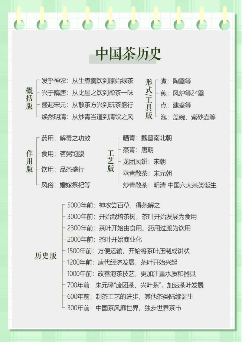 为什么要推广传播茶文化,意义何在「为什么要做推广活动」 百度SEO 为什么要推广传播茶文化,意义何在「为什么要做推广活动」 为什么要推广传播茶文化,意义何在「为什么要做推广活动」 百度SEO