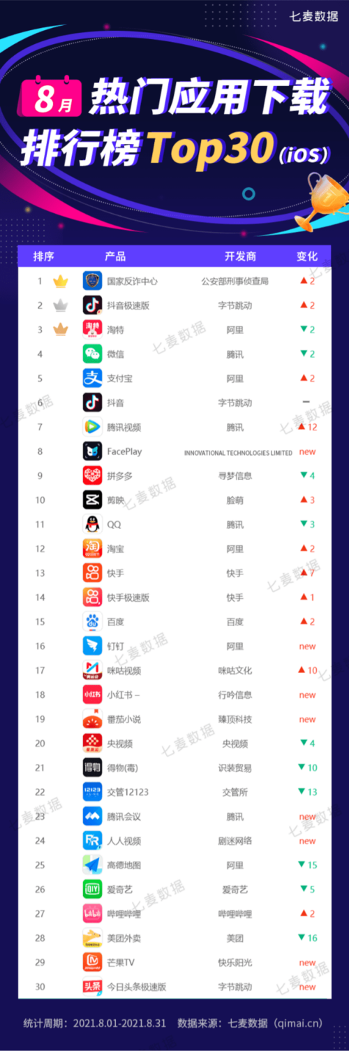 手机应用排名下降的主要原因有哪些「排名突然下降很多」 必应SEO 手机应用排名下降的主要原因有哪些「排名突然下降很多」 手机应用排名下降的主要原因有哪些「排名突然下降很多」 必应SEO