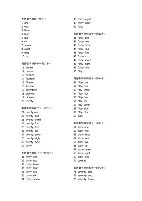 数词是什么?包括什么「number前为什么加the」 神马SEO 数词是什么?包括什么「number前为什么加the」 数词是什么?包括什么「number前为什么加the」 神马SEO