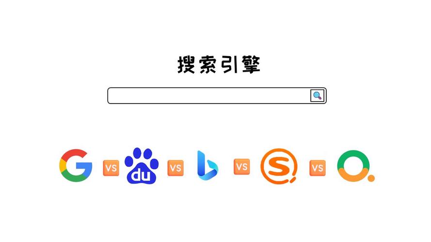 什么是搜索引擎「为什么搜索引擎是网站呢」 必应SEO 什么是搜索引擎「为什么搜索引擎是网站呢」 什么是搜索引擎「为什么搜索引擎是网站呢」 必应SEO