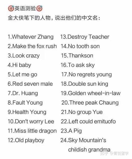 金庸齐名的作家「金庸英文名为什么是查字典的」 搜狗SEO 金庸齐名的作家「金庸英文名为什么是查字典的」 金庸齐名的作家「金庸英文名为什么是查字典的」 搜狗SEO