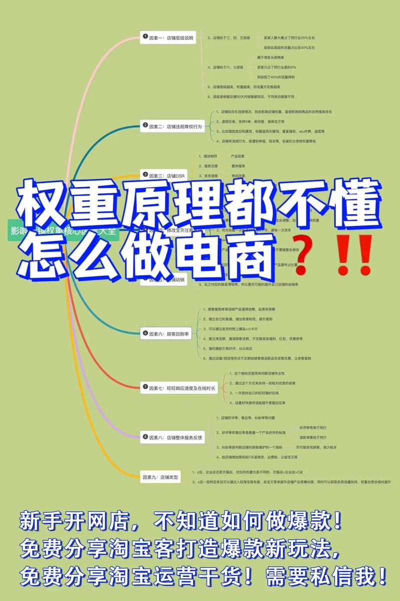 权重是什么意思「为什么网站权重这么高呢」 搜狗SEO 权重是什么意思「为什么网站权重这么高呢」 权重是什么意思「为什么网站权重这么高呢」 搜狗SEO