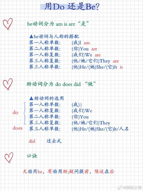 与be发音相同的单词「be为什么不发长音和短音」 GoogleSEO 与be发音相同的单词「be为什么不发长音和短音」 与be发音相同的单词「be为什么不发长音和短音」 GoogleSEO
