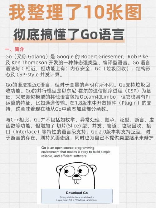 go语言火吗「为什么大公司开始推行go语言了」 百度SEO go语言火吗「为什么大公司开始推行go语言了」 go语言火吗「为什么大公司开始推行go语言了」 百度SEO