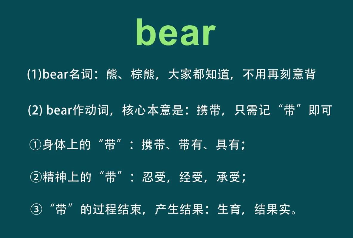 熊的英文是怎么读「为什么熊有两个英文单词呢」 搜狗SEO 熊的英文是怎么读「为什么熊有两个英文单词呢」 熊的英文是怎么读「为什么熊有两个英文单词呢」 搜狗SEO