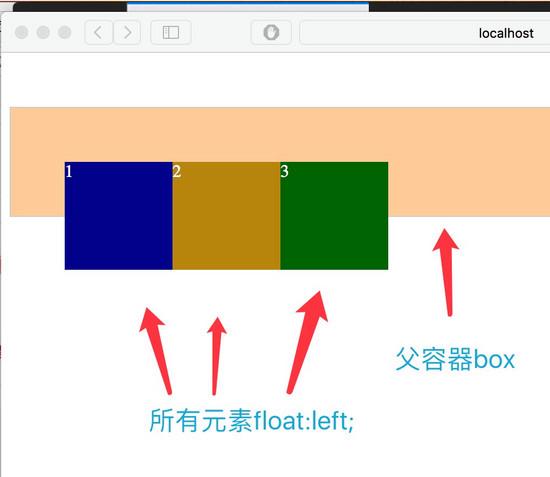 css向右浮动要怎样调整位置「css清楚浮动」 神马SEO css向右浮动要怎样调整位置「css清楚浮动」 css向右浮动要怎样调整位置「css清楚浮动」 神马SEO