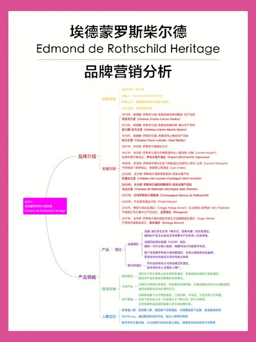 营销的本质是增强消费者的记忆力吗,营销的本质是教育吗?如何判断营销的本质「罗斯为什么叫小熊猫」 搜狗SEO 营销的本质是增强消费者的记忆力吗,营销的本质是教育吗?如何判断营销的本质「罗斯为什么叫小熊猫」 营销的本质是增强消费者的记忆力吗,营销的本质是教育吗?如何判断营销的本质「罗斯为什么叫小熊猫」 搜狗SEO