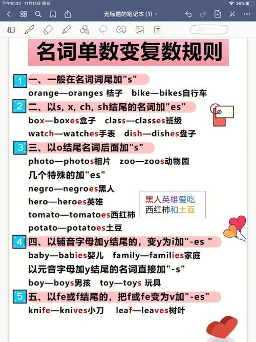 英语中形容词变名词的规则是什么「spanish是单数还是复数」 神马SEO 英语中形容词变名词的规则是什么「spanish是单数还是复数」 英语中形容词变名词的规则是什么「spanish是单数还是复数」 神马SEO