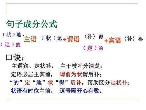 中文的主语是什么举例子「汉语口语为什么没有主语了」 搜狗SEO 中文的主语是什么举例子「汉语口语为什么没有主语了」 中文的主语是什么举例子「汉语口语为什么没有主语了」 搜狗SEO