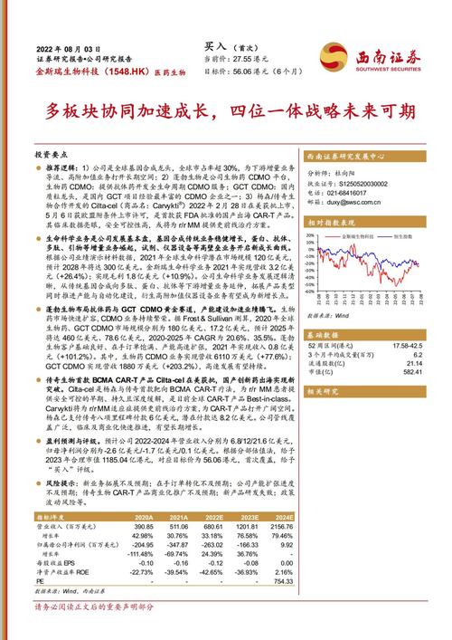 为什么有些人还那么看好科技板块「科技技术主要是为什么服务」 GoogleSEO 为什么有些人还那么看好科技板块「科技技术主要是为什么服务」 为什么有些人还那么看好科技板块「科技技术主要是为什么服务」 GoogleSEO