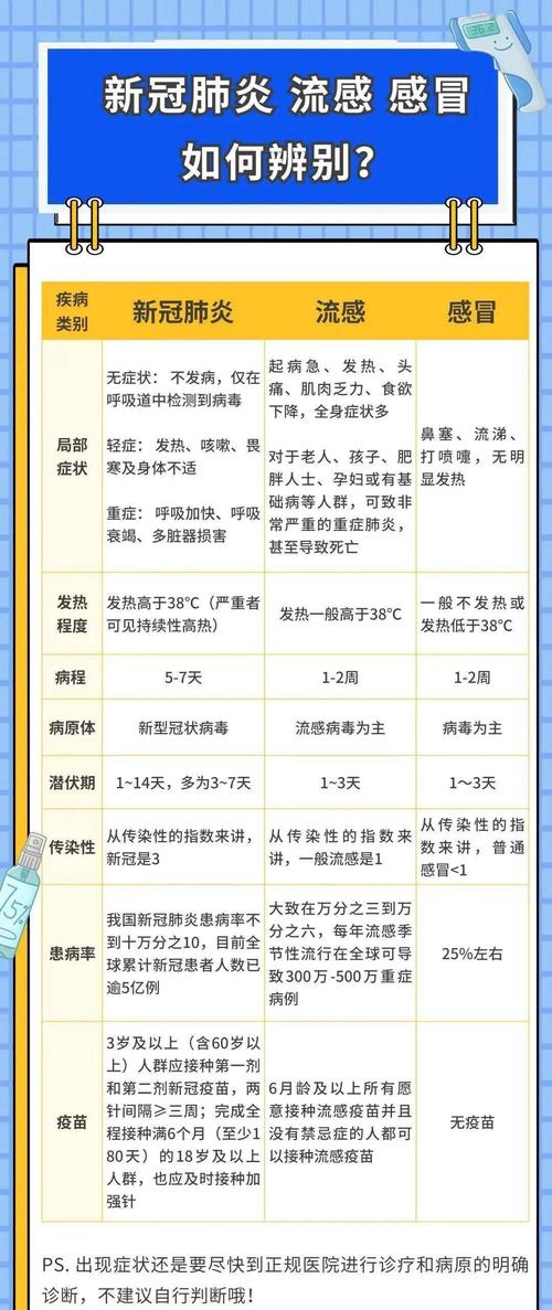 新冠能不能从地球上自然灭亡啊「感冒为什么没有灭绝病毒」 搜狗SEO 新冠能不能从地球上自然灭亡啊「感冒为什么没有灭绝病毒」 新冠能不能从地球上自然灭亡啊「感冒为什么没有灭绝病毒」 搜狗SEO