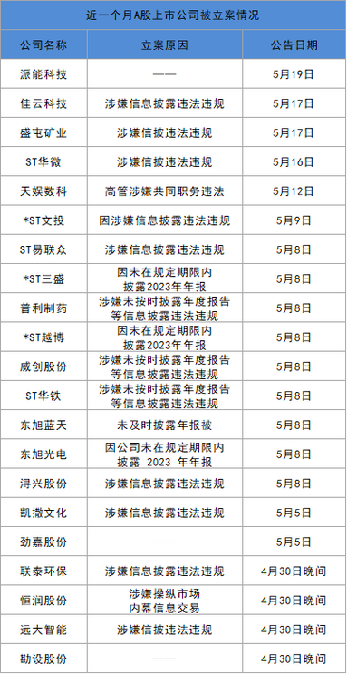 404单位是干嘛的「公司为什么上市」 神马SEO 404单位是干嘛的「公司为什么上市」 404单位是干嘛的「公司为什么上市」 神马SEO