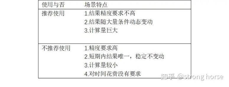 网站文章的好质量文章占比对网站优化有没有用?有什么用「为什么需要优化算法?」 必应SEO 网站文章的好质量文章占比对网站优化有没有用?有什么用「为什么需要优化算法?」 网站文章的好质量文章占比对网站优化有没有用?有什么用「为什么需要优化算法?」 必应SEO