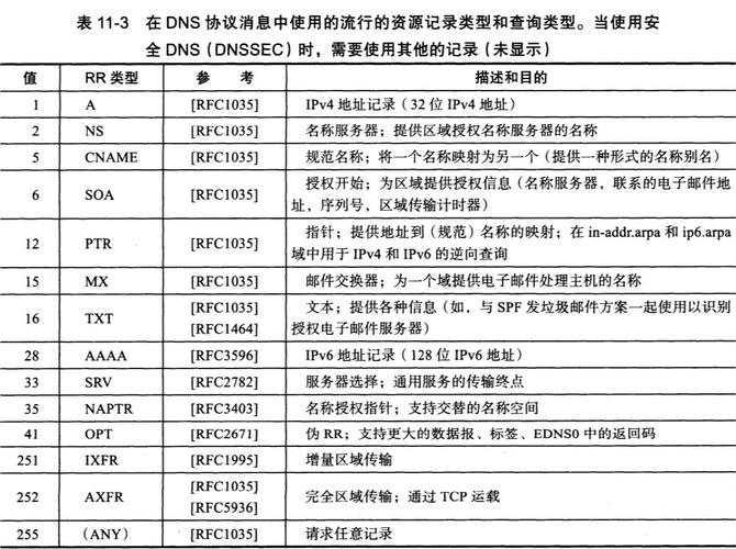 域名解析是如何盈利的「为什么域名要花钱」 搜狗SEO 域名解析是如何盈利的「为什么域名要花钱」 域名解析是如何盈利的「为什么域名要花钱」 搜狗SEO