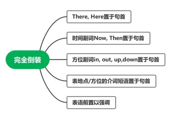 astonished的意思「drop 后面+什么介词」 神马SEO astonished的意思「drop 后面+什么介词」 astonished的意思「drop 后面+什么介词」 神马SEO