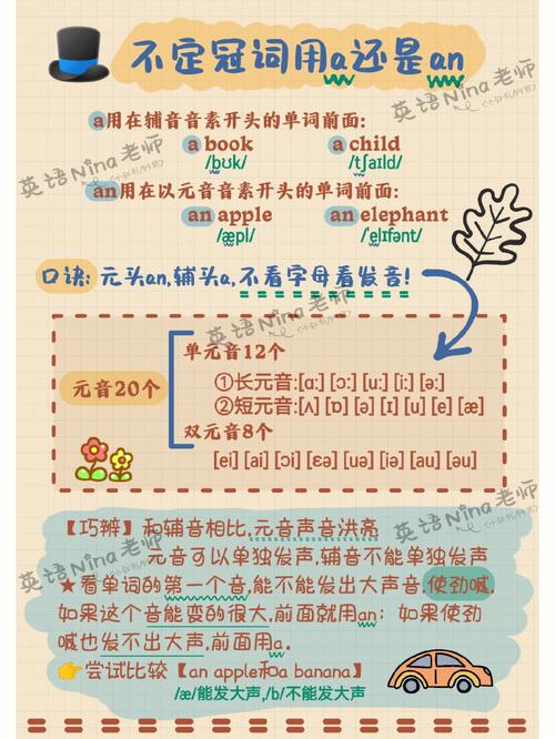 music用an还是a还是the「themusicisnice前面加什么」 搜狗SEO music用an还是a还是the「themusicisnice前面加什么」 music用an还是a还是the「themusicisnice前面加什么」 搜狗SEO