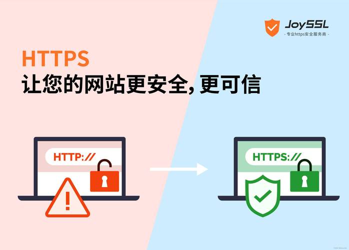 http不安全怎么解决「网站为什么总显示不安全呢」 http不安全怎么解决「网站为什么总显示不安全呢」 搜狗SEO