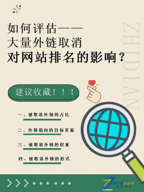域名对seo影响大吗?可以介绍一下吗「为什么百度要取消外链呢」 GoogleSEO 域名对seo影响大吗?可以介绍一下吗「为什么百度要取消外链呢」 域名对seo影响大吗?可以介绍一下吗「为什么百度要取消外链呢」 GoogleSEO
