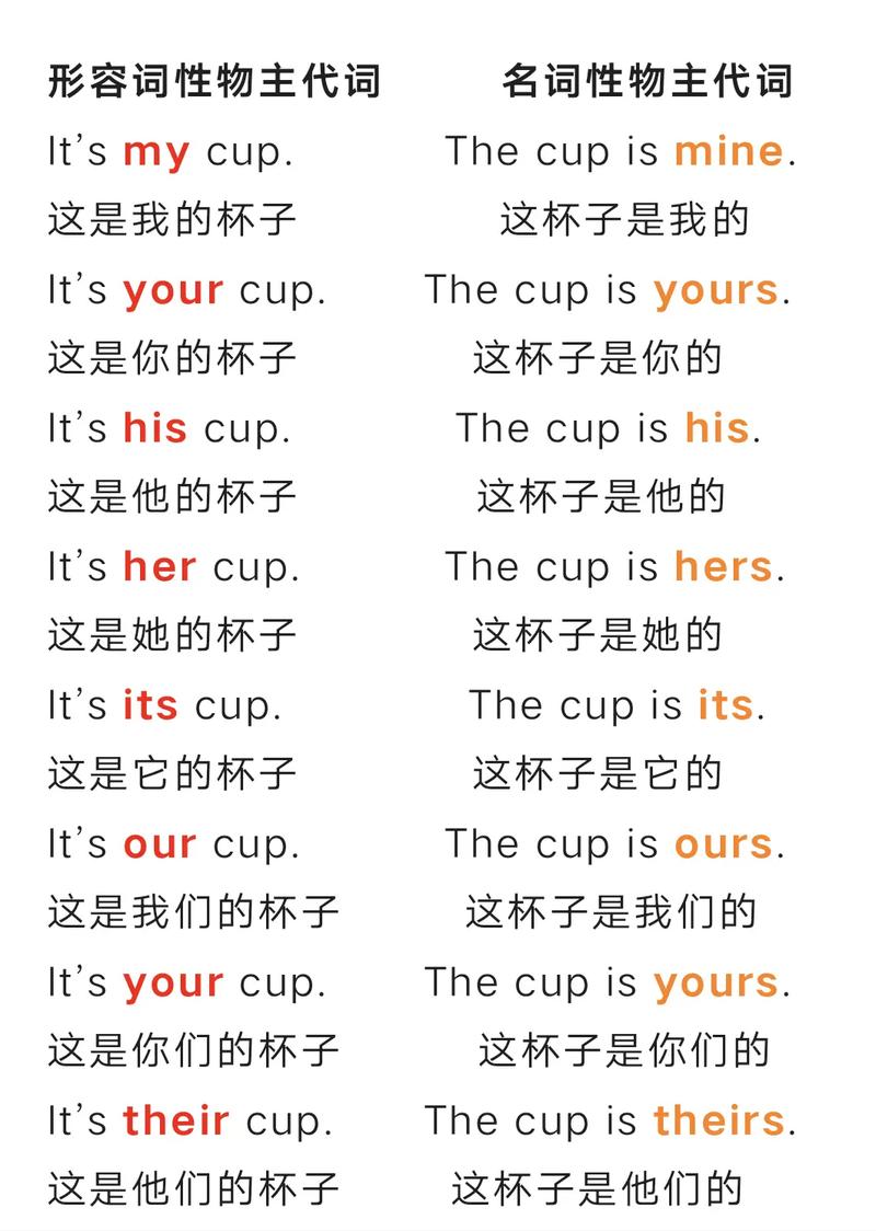 什么词性后跟名词性「favourite前为什么用形容词性物主代词」 GoogleSEO 什么词性后跟名词性「favourite前为什么用形容词性物主代词」 什么词性后跟名词性「favourite前为什么用形容词性物主代词」 GoogleSEO