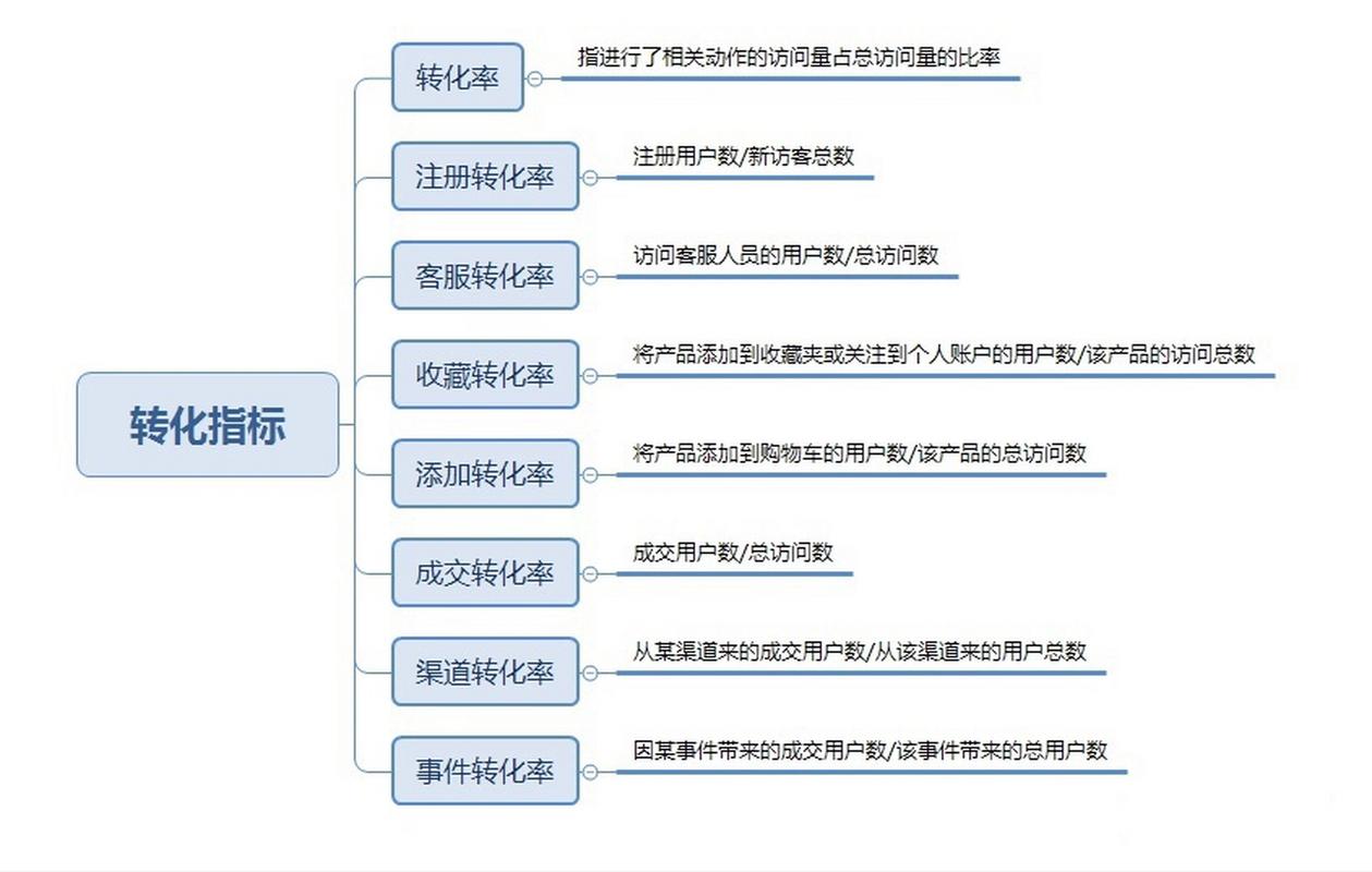 从零开发一个android app需要哪些步骤「为什么app快死阶段打不开」 神马SEO 从零开发一个android app需要哪些步骤「为什么app快死阶段打不开」 从零开发一个android app需要哪些步骤「为什么app快死阶段打不开」 神马SEO