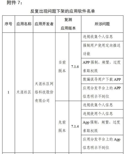 脉脉软件是什么软件「脉脉app为什么下架」 搜狗SEO 脉脉软件是什么软件「脉脉app为什么下架」 脉脉软件是什么软件「脉脉app为什么下架」 搜狗SEO