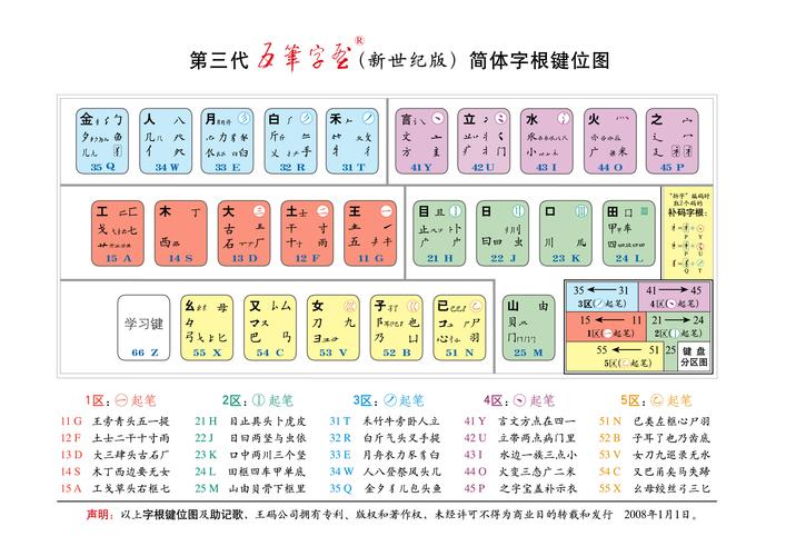 璆字五笔「为什么英语gn不发音了」 百度SEO 璆字五笔「为什么英语gn不发音了」 璆字五笔「为什么英语gn不发音了」 百度SEO