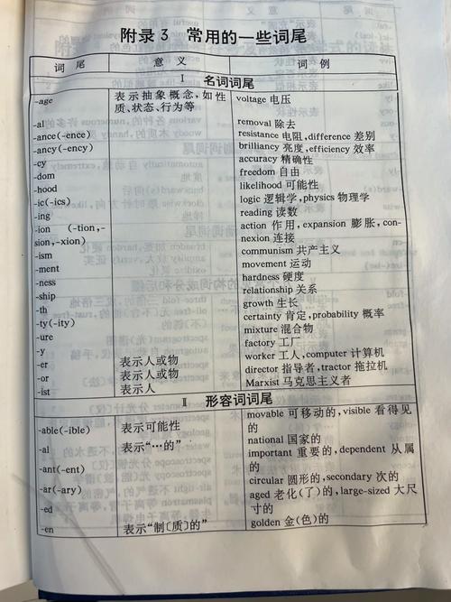 什么情况下单词词尾的s要读成z「为什么英语中t读成ts的音节不一样」 神马SEO 什么情况下单词词尾的s要读成z「为什么英语中t读成ts的音节不一样」 什么情况下单词词尾的s要读成z「为什么英语中t读成ts的音节不一样」 神马SEO