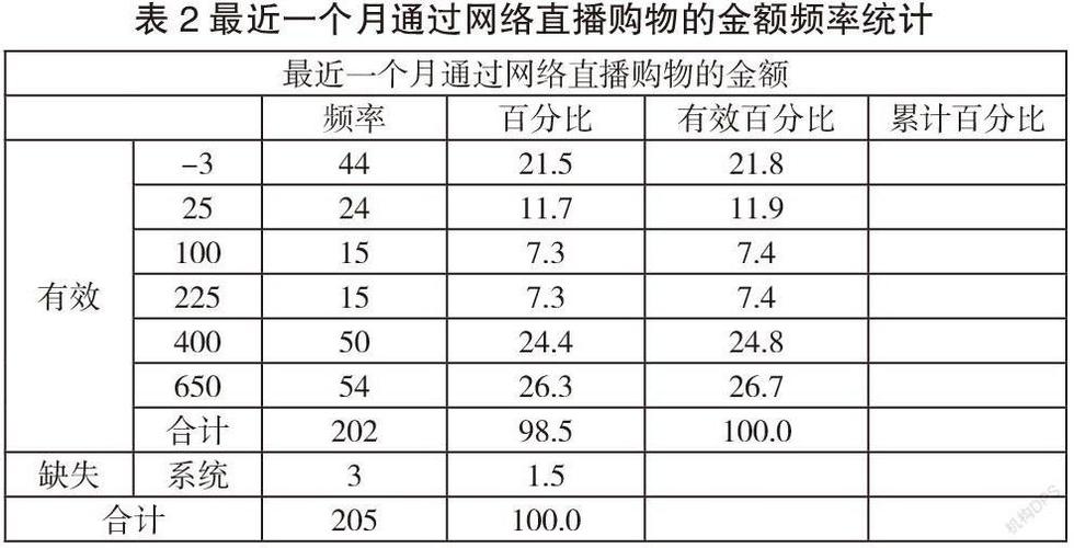 影响网络消费需求行为有哪些因素「网站为什么功能需求不足」 GoogleSEO 影响网络消费需求行为有哪些因素「网站为什么功能需求不足」 影响网络消费需求行为有哪些因素「网站为什么功能需求不足」 GoogleSEO